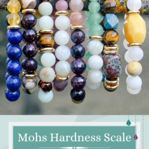 Mohs Hardness Scale