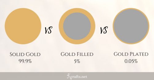 gold filled vs gold plated jewelry comparison chart